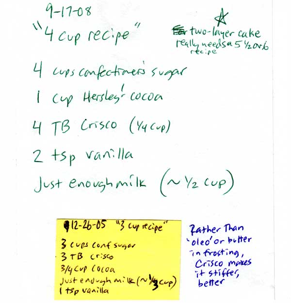 Frosting recipe notes