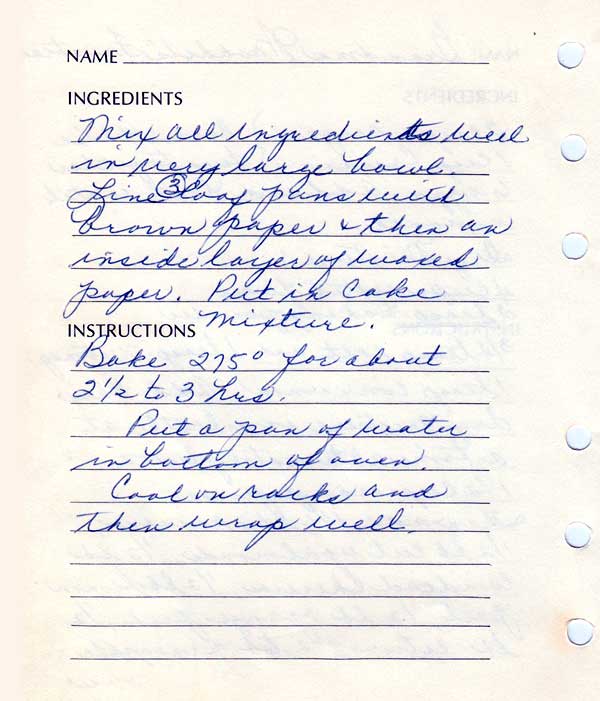 Grandma Wrobbel's Fruitcake recipe